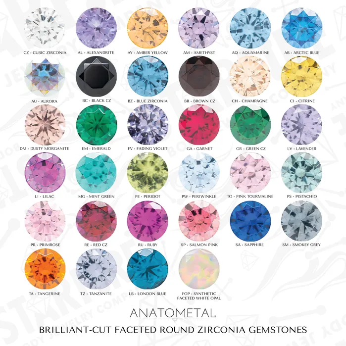 Rings 5mm King Crown Threaded End in Rose Gold with ReverseSet BrilliantCut Gem Anatometal